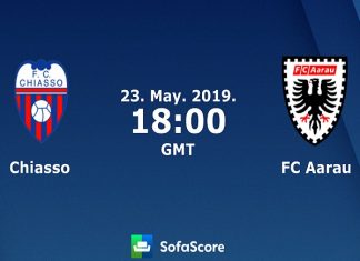 Dự đoán Chiasso vs Aarau, 1h00 ngày 24/05