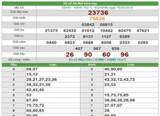 soi-cau-xsmb-17-5-2019