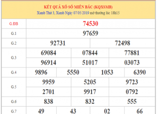 dự đoán xsmb ngày 08/05/2019