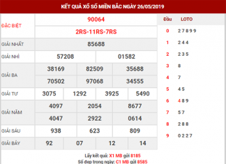 dự đoán xsmb ngày 27/05/2019