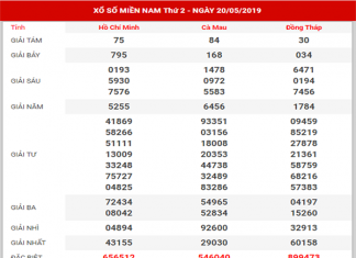dự đoán xsmn ngày 27/05/2019