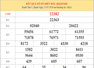 Dự đoán KQXS miền bắc ngày 26-7