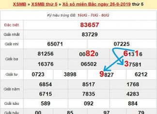 bach-thu-lo-mien-bac-ngay-27-9-2019