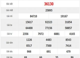 Dự đoán KQXSMB hôm nay ngày 9/12/2019