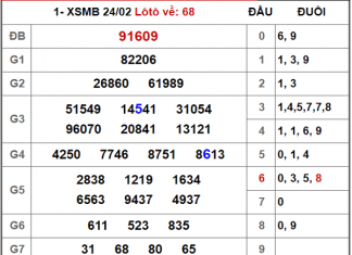cau-bach-thu-mien-bac-25-2-2020-min