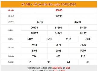 Dự đoán KQXSMB 11/2/2020 – Dự đoán kết quả xổ số Miền Bắc thứ 3
