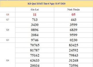 Dự đoán XSMT 7/8/2020 chốt KQXS miền Trung thứ 6