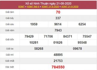 Dự đoán XSNT 28/8/2020 chốt KQXS Ninh Thuận thứ 6
