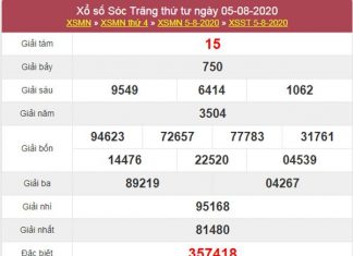 Dự đoán XSST 12/8/2020 chốt lô VIP Sóc Trăng thứ 4