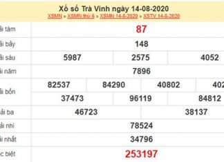 Dự đoán XSTV 21/8/2020 chốt KQXS Trà Vinh thứ 6