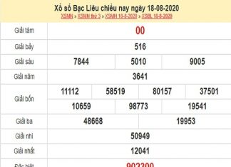 Dự đoán XSBL 25/8/2020