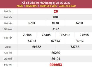 Dự đoán XSBT 1/9/2020 chốt lô Bến Tre thứ 3 cực chuẩn
