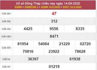 Dự đoán XSDT 21/9/2020 chốt lô số đẹp Đồng Tháp thứ 2