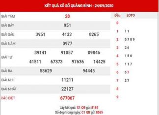 Dự đoán XSQB ngày 1/10/2020