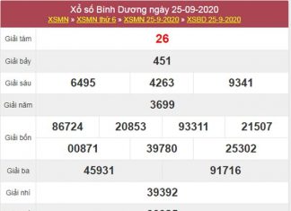 Dự đoán XSBD 2/10/2020 chốt lô VIP Bình Dương thứ 6