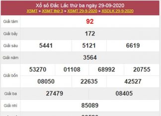 Dự đoán XSDLK 6/10/2020 chốt số ĐăkLắc thứ 3 siêu chuẩn