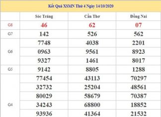 Dự đoán XSMN 21/10/2020 chốt lô VIP miền Nam thứ 4
