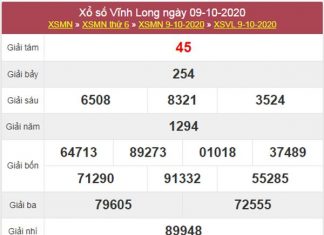 Dự đoán XSVL 16/10/2020 chốt KQXS Vĩnh Long thứ 6