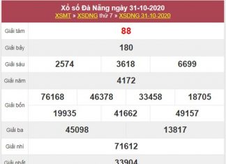 Dự đoán XSDNG 4/11/2020 chốt kết quả Đà Nẵng cực chuẩn