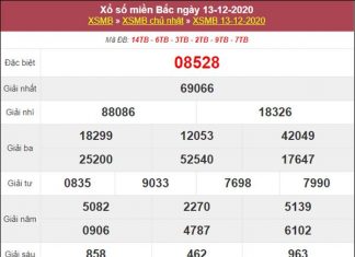 Dự đoán XSMB ngày 14/12/2020 chốt đầu đuôi giải đặc biệt thứ 2