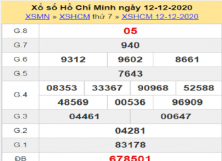 Dự đoán KQXSHCM ngày 14/12/2020- xổ số hồ chí minh chuẩn xác