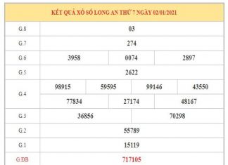 Dự đoán XSLA ngày 9/1/2021