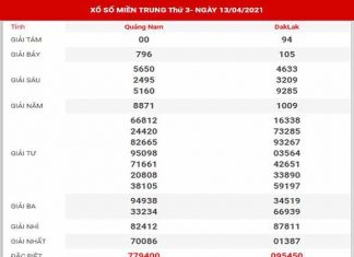 Dự đoán XSMT ngày 20/4/2021 - Thống kê KQ xổ số miền Trung thứ 3