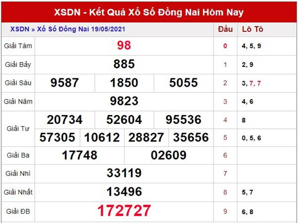 Dự đoán xổ số Đồng Nai thứ 4 ngày 26/5/2021