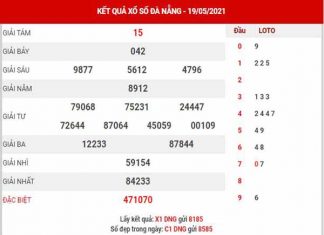 Dự đoán XSDNG ngày 22/5/2021