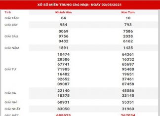 Dự đoán XSMT ngày 9/5/2021