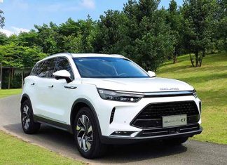 Đánh giá ngoại thất của Beijing X7