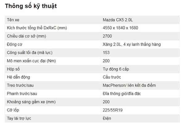 Thông số kỹ thuật Mazda CX5
