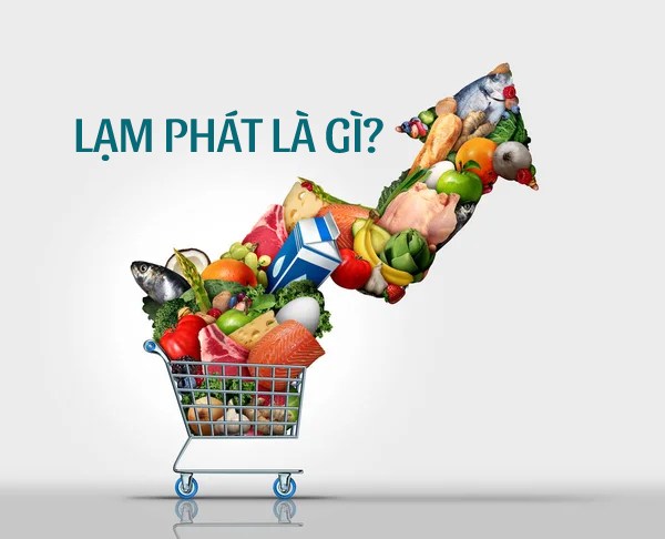 Lạm phát là gì?