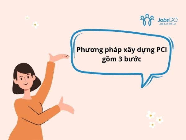 Chỉ số pci là gì?
