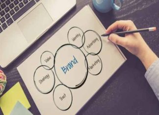 Segmentation là gì?