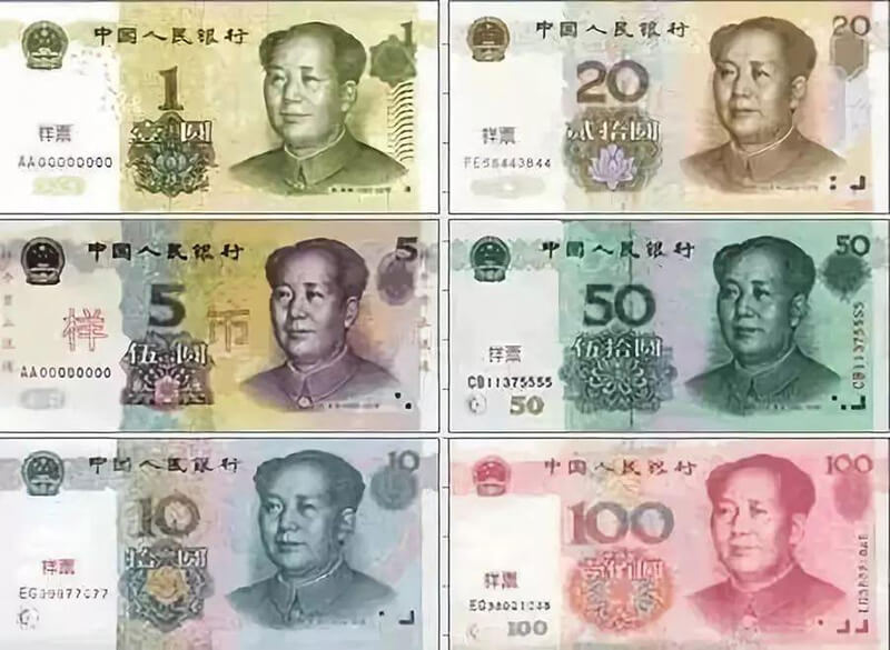 Các mệnh giá tiền Trung Quốc