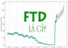 ftd trong chứng khoán là gì