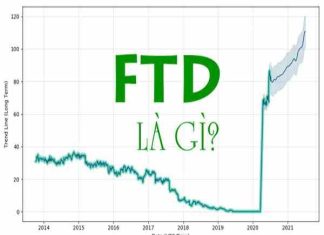 Ftd trong chứng khoán là gì? Cách áp dụng FTD trong đầu tư ftd trong chứng khoán là gì