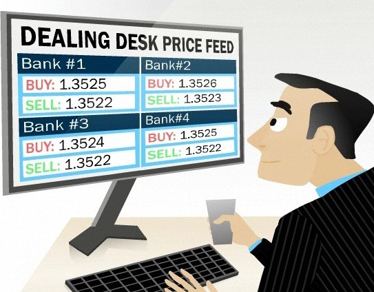 Sàn ôm lệnh (Dealing Desk) hoạt động như thế nào? Sàn ôm lệnh (Dealing Desk) hoạt động như thế nào?