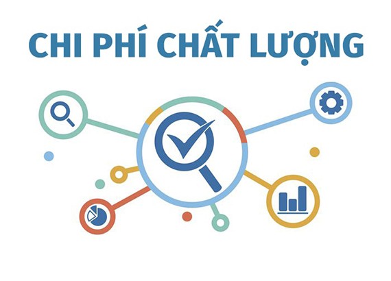 Chi phí thẩm định Chi phí thẩm định