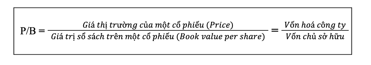 Cách tính chỉ số P/B