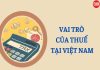 vai trò của thuế thu nhập doanh nghiệp
