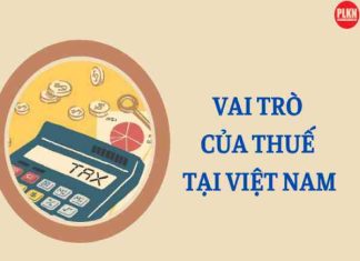 vai trò của thuế thu nhập doanh nghiệp
