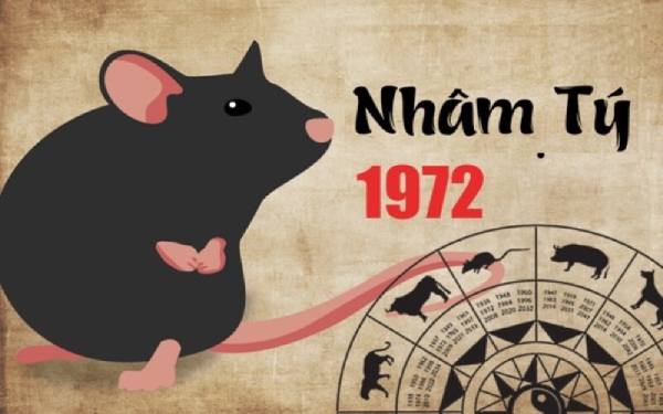 tuổi Nhâm Tý