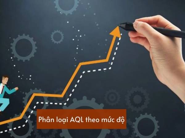 Tiêu chuẩn AQL là gì trong quản lý chất lượng