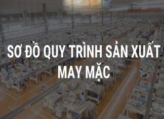 Sơ đồ sản xuất may mặc là biểu đồ mô tả quá trình hình thành sản phẩm may mặc