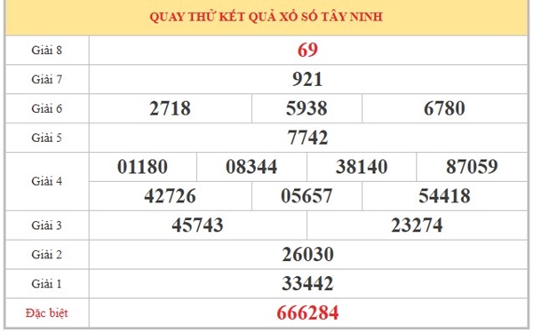 Tham khảo soi cầu TN ngày 30/4/2026 thứ 5 siêu chính xác